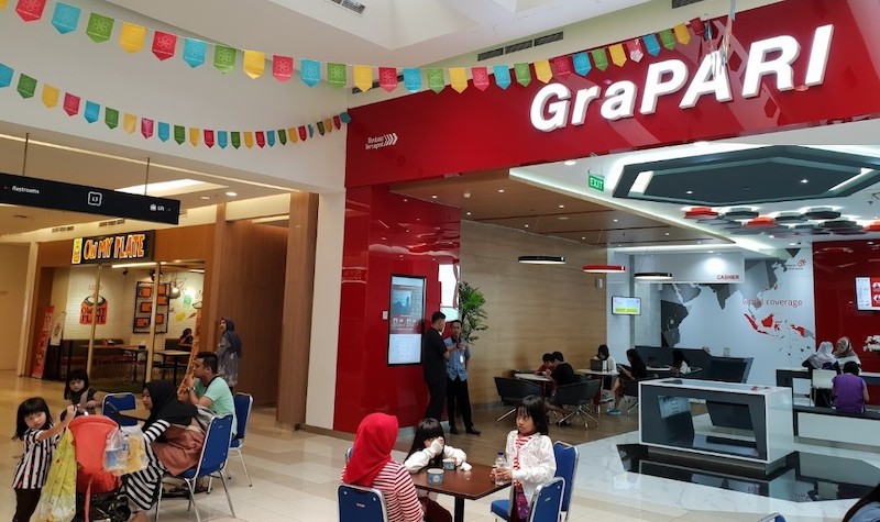 Grapari Jabodetabek